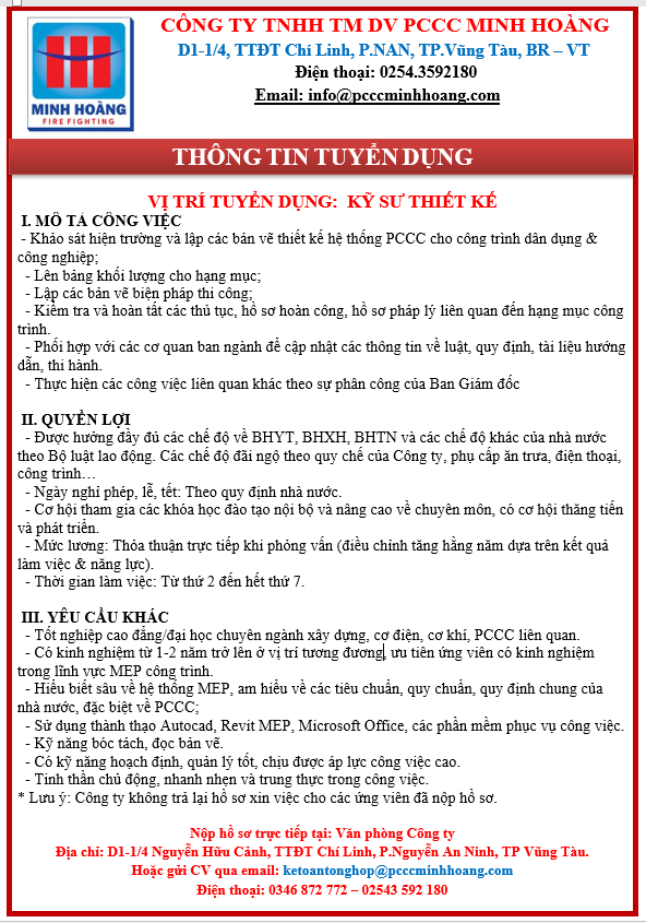 lĩnh vực hoạt động
